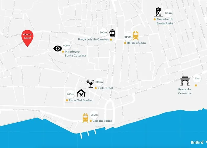 Santa Catarina Urban Chic | *