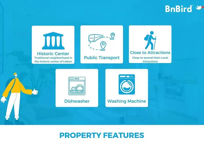 Santa Catarina Urban Chic | Lisboa